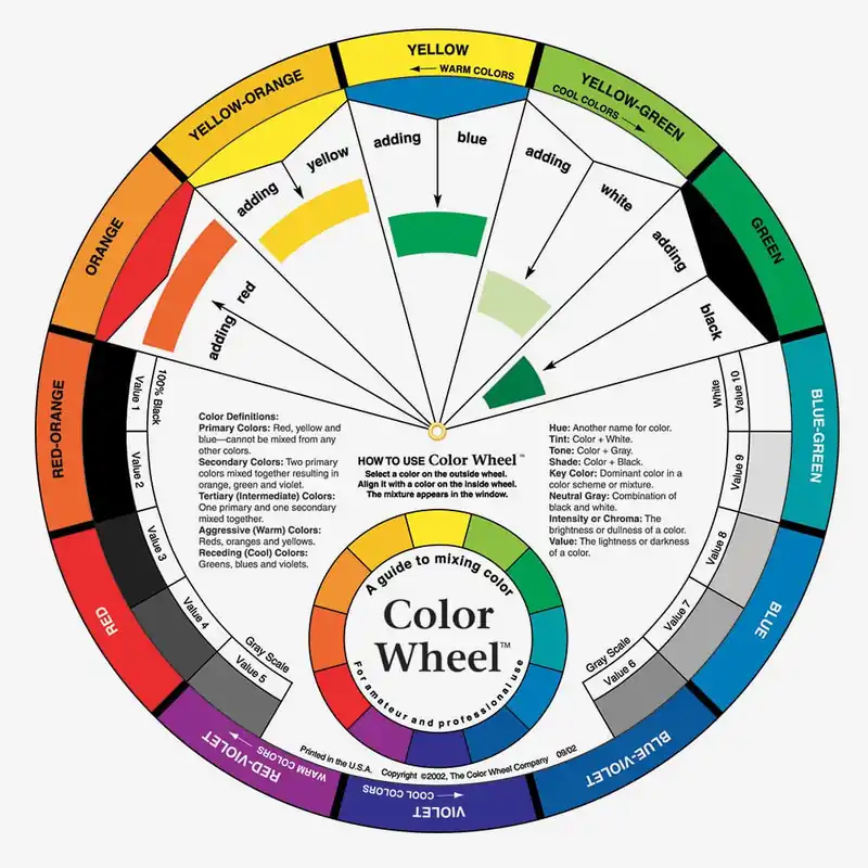 Color Wheel Company Grand cercle chromatique 9 1/4 pouces de diamètre Prix Promo