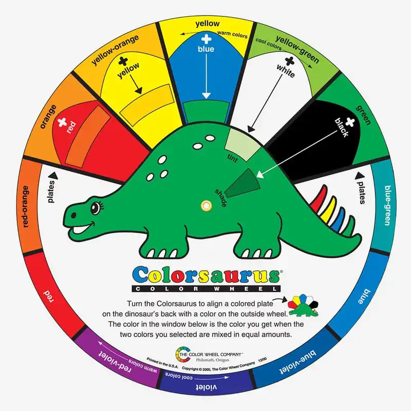 Color Wheel Company Colorsaurus – Cercle chromatique pour enfants Dernier Modèle